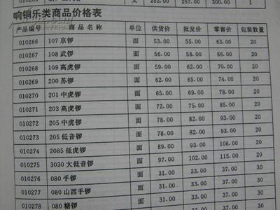 【图