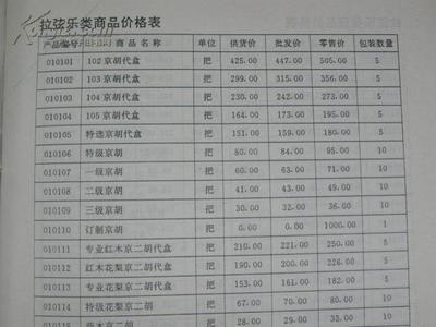 【图